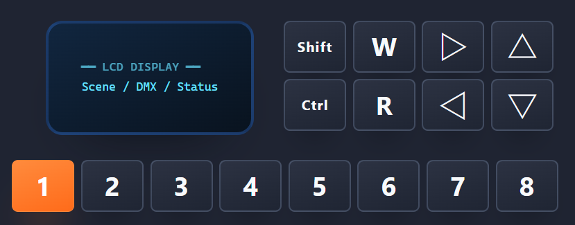 VC-1DMX16SWオペレーションガイドの最新操作画面